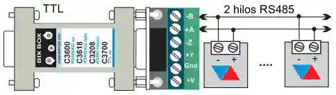C7218 conversor aislado RS485-TTL, esquema de conexión.